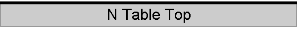 N Table Top