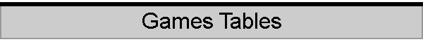 Games Tables